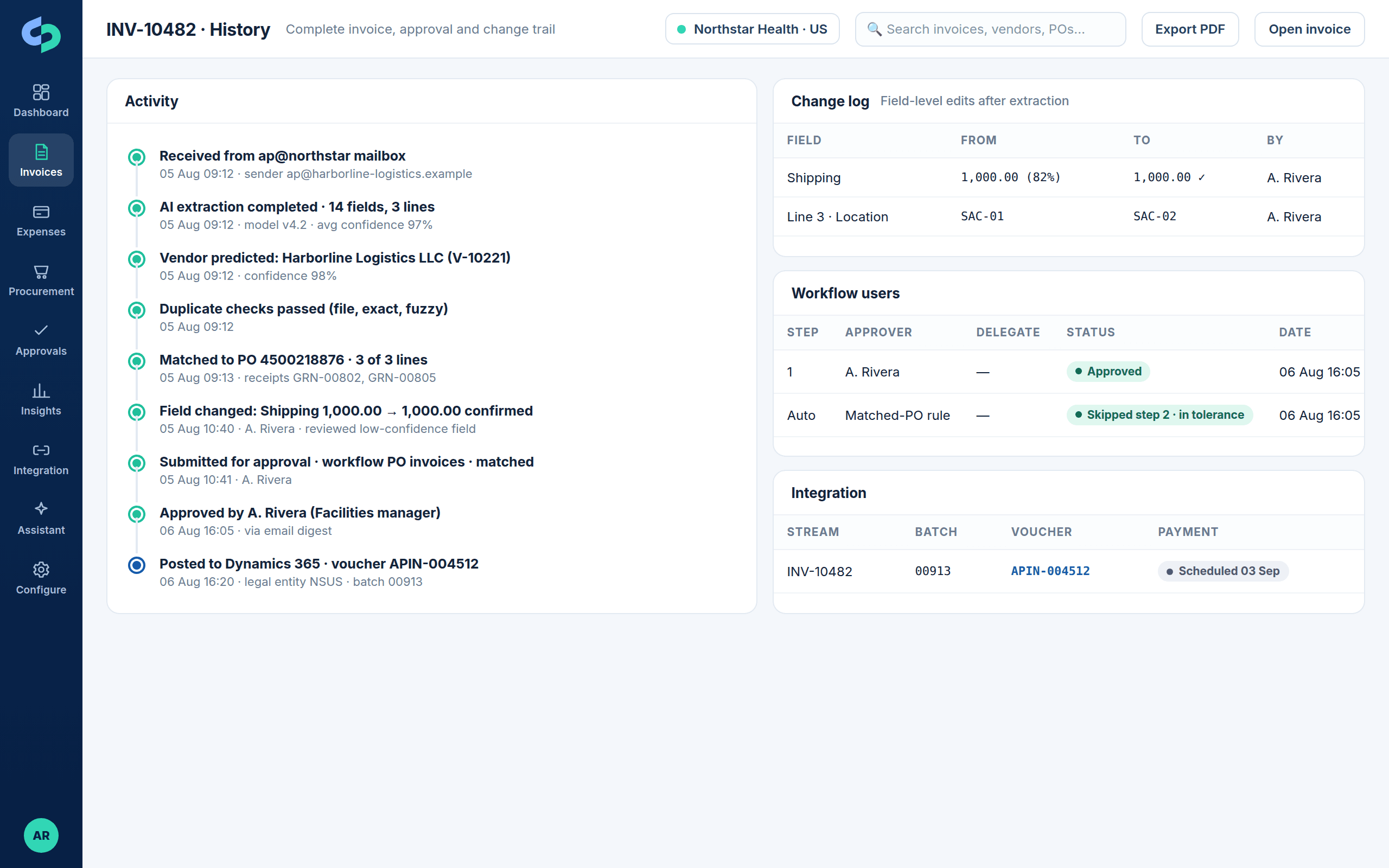 Complete invoice history with activity timeline, field change log, workflow users and integration references