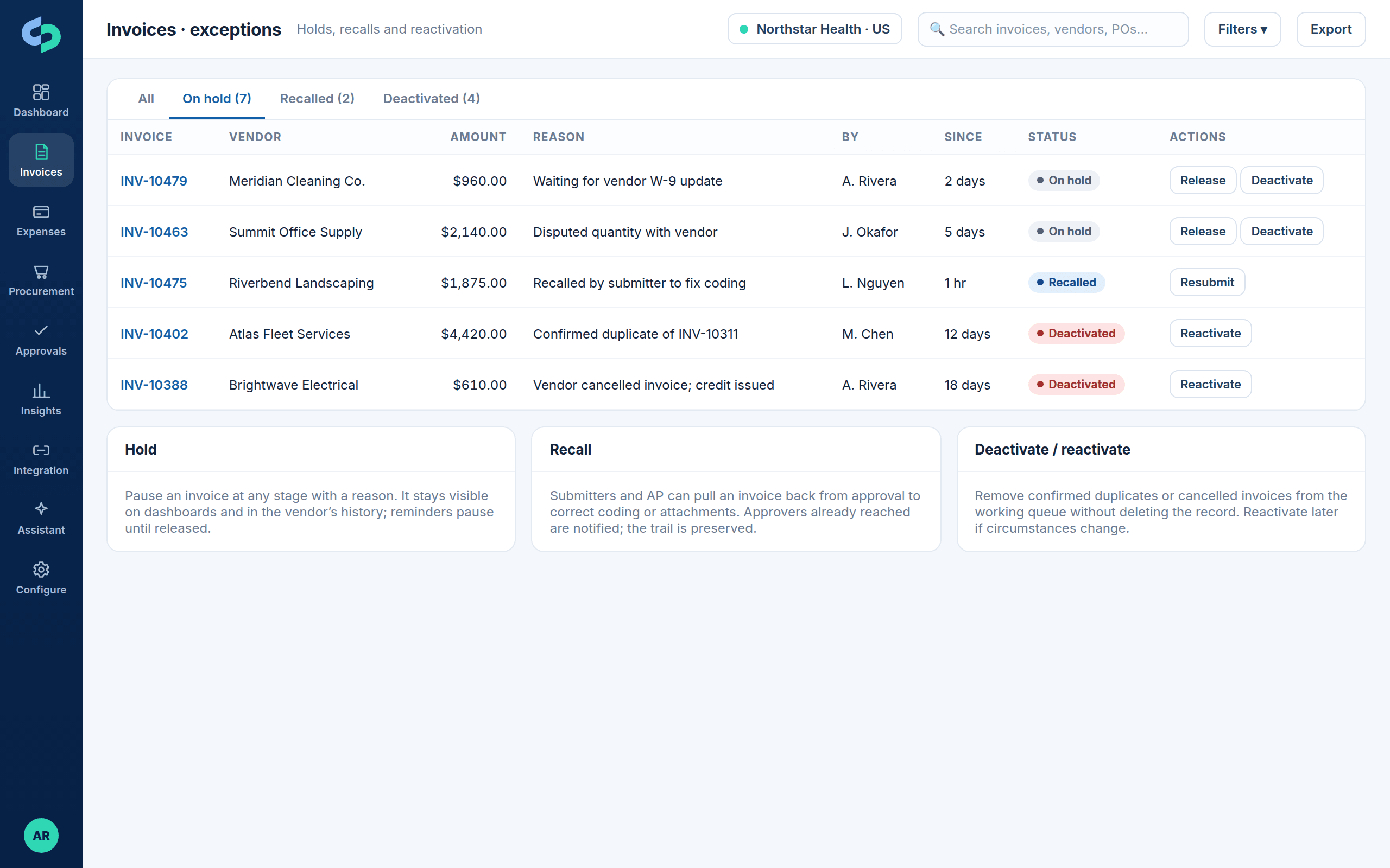 Invoice exceptions list with hold, recall, deactivate and reactivate actions