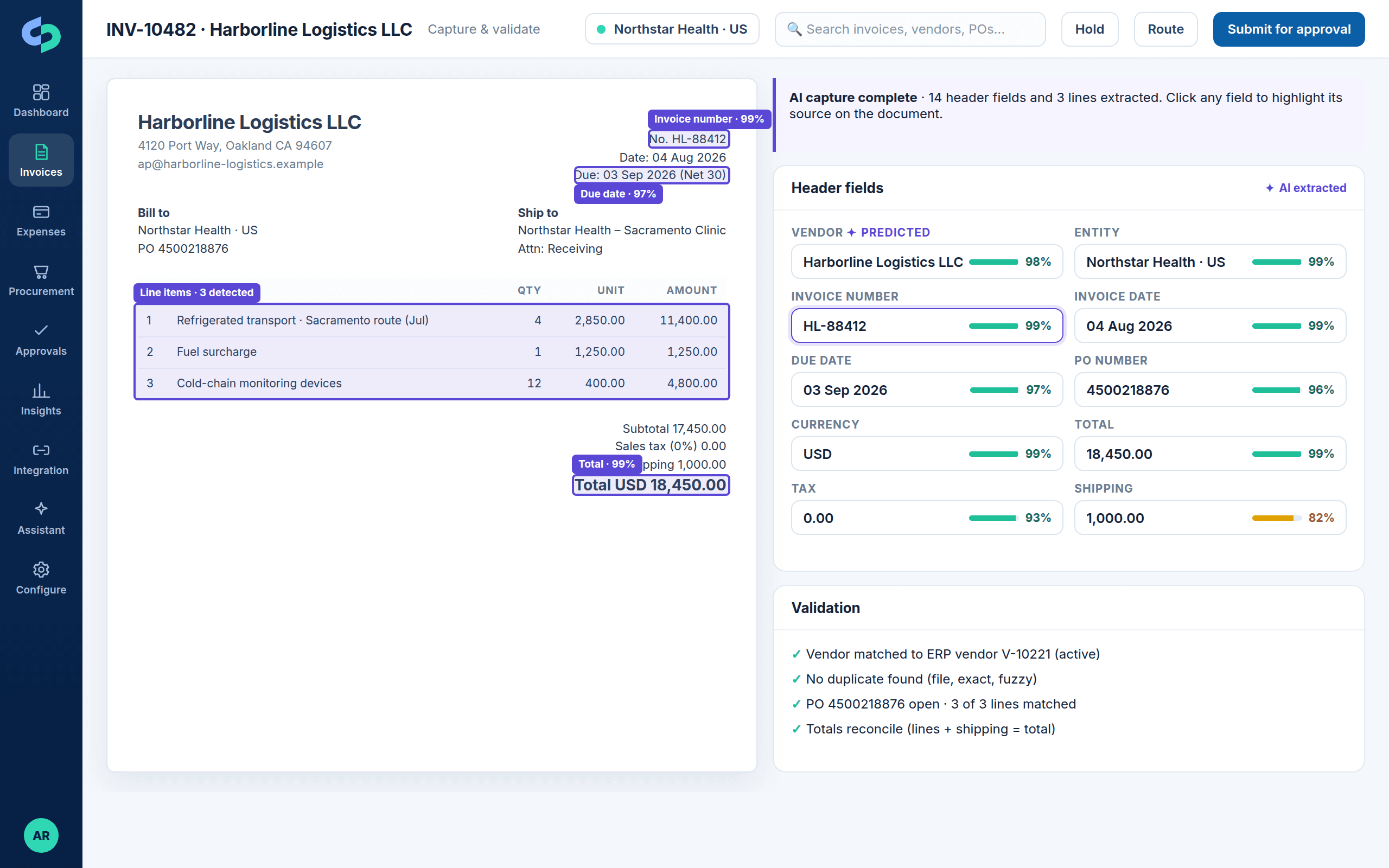 Invoice document with AI-extracted header fields, field-level confidence and source highlighting