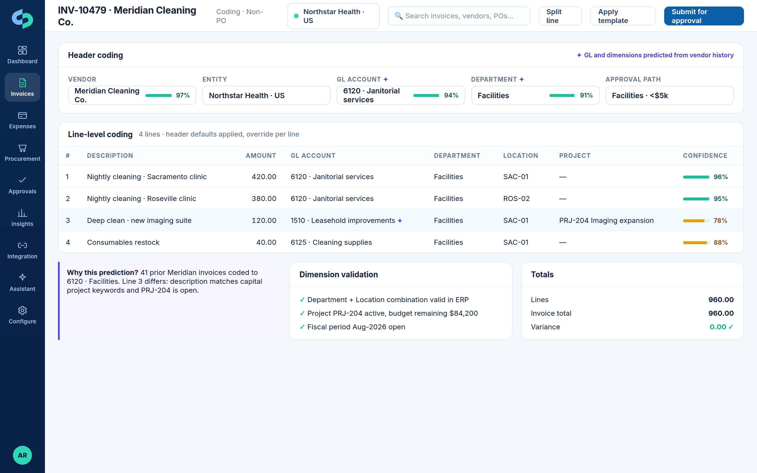 Header and line-level GL account and dimension coding with AI predictions