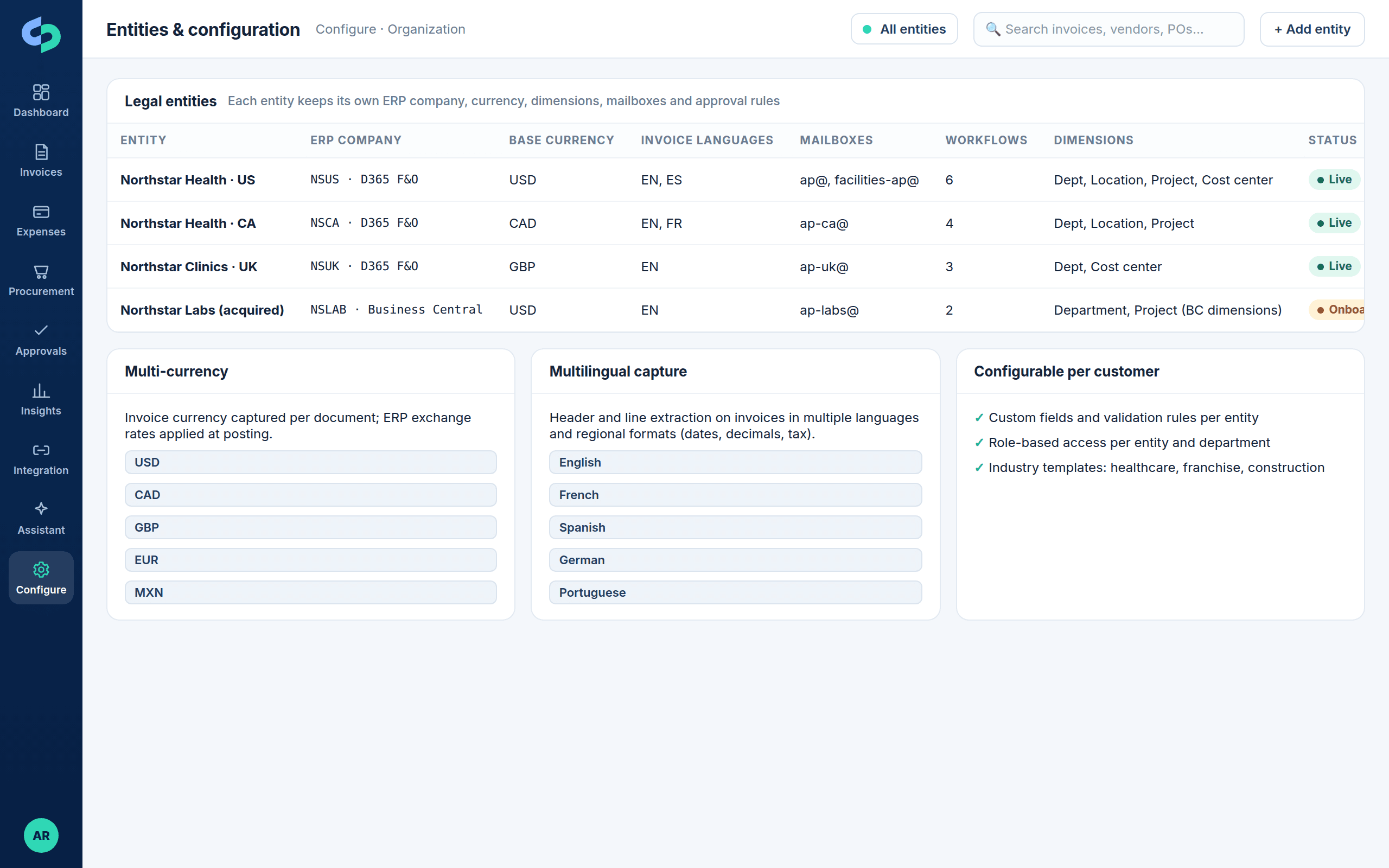 Entity configuration showing ERP company, currency, languages, mailboxes and dimensions per entity