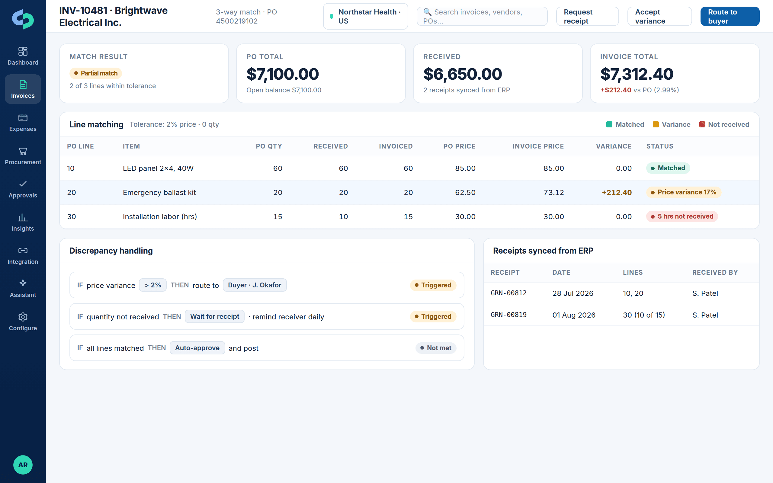 Three-way match panel showing PO, receipt and invoice lines with a price variance